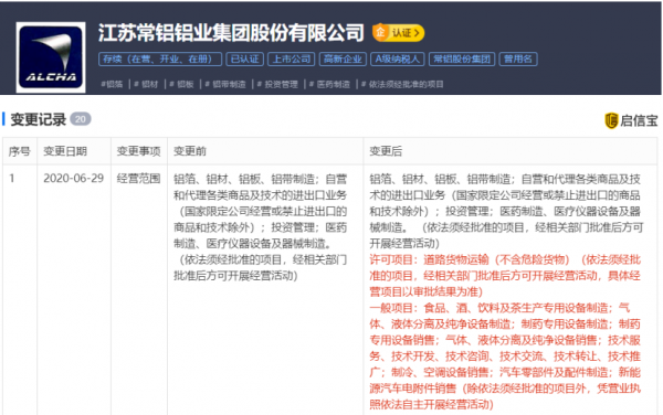 江苏常铝铝业集团股份经营范围变更 新增纯净设备销售，开启多元化发展新篇章